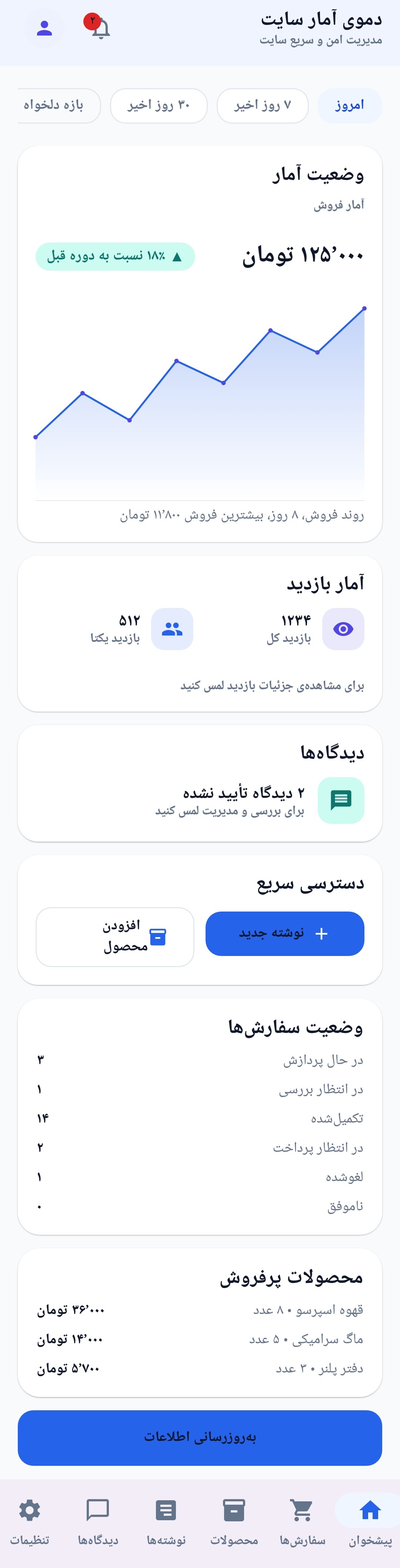 نمای داشبورد اپلیکیشن داشبورد من